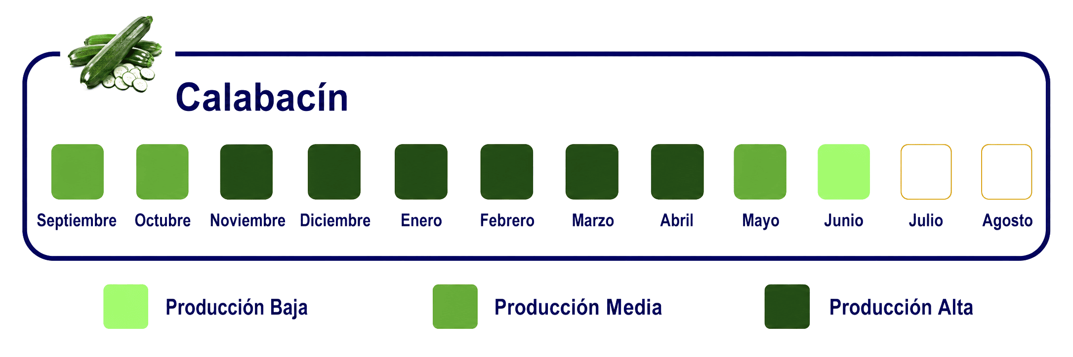 Calendario calabación fmagar