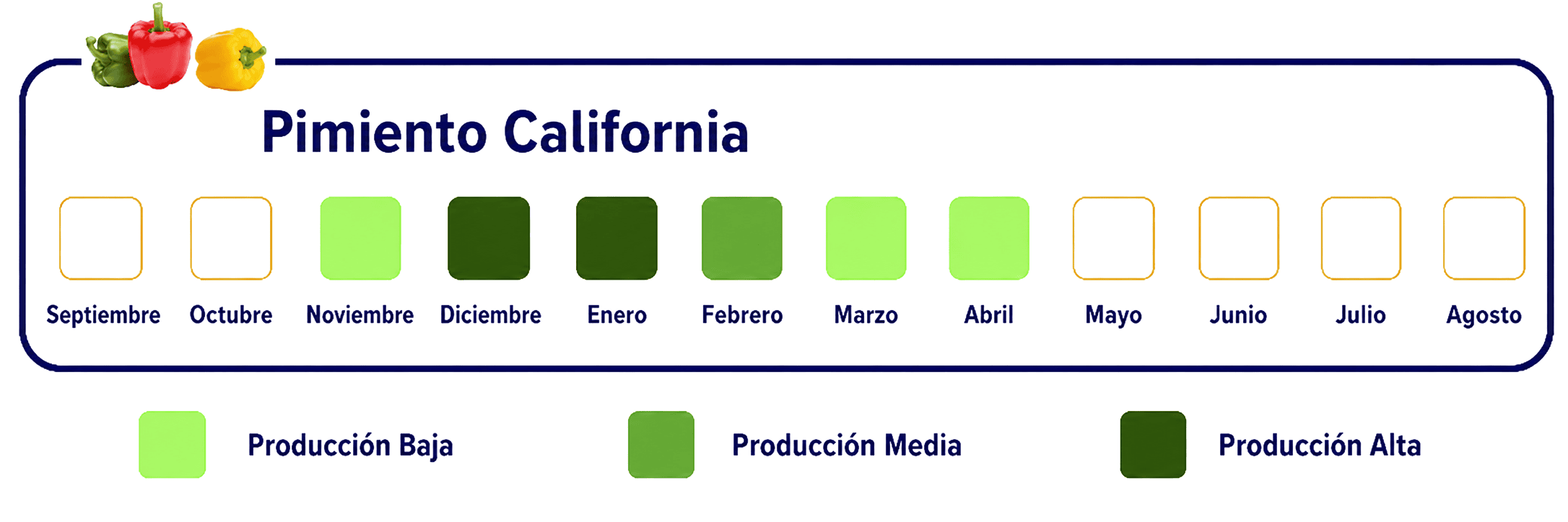 calendario fmagar pimiento california calendario fmagar pimiento california