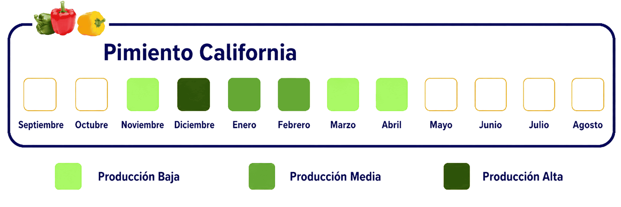 calendario-fmagar-pimiento-california-2048x683 calendario-fmagar-pimiento-california